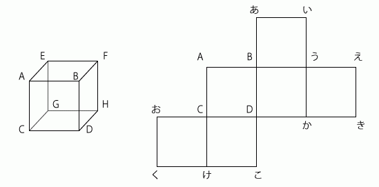 展開図への理解 究極の立体 展開 のレビュー 僕らの戦略受験 超中流の逆襲